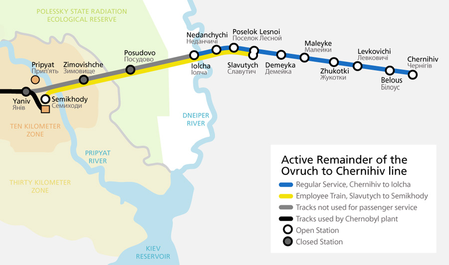 The active portion of the rail  line